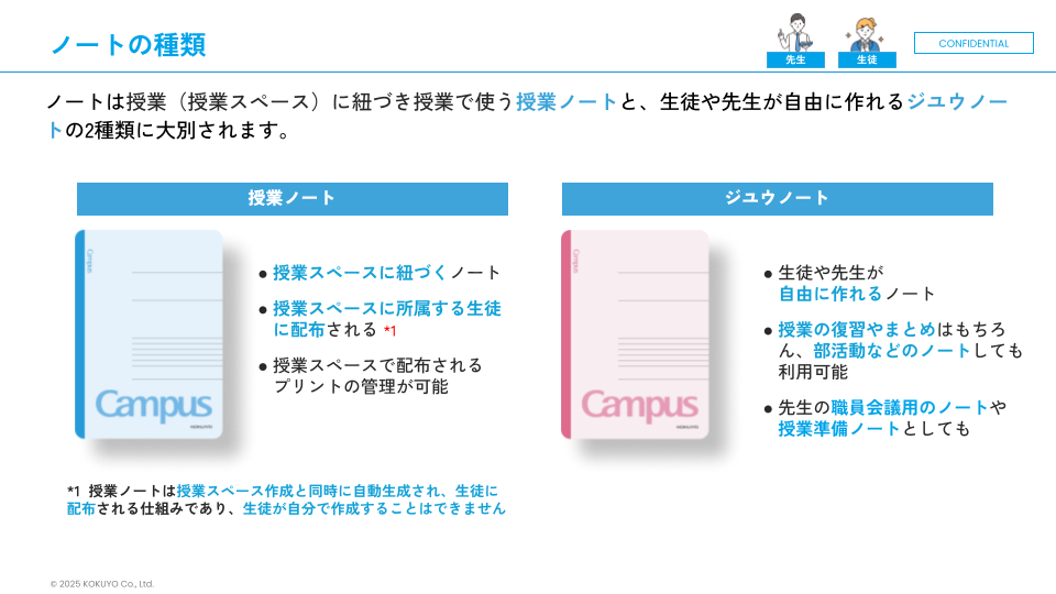 FAQ_ノートの種類.png
